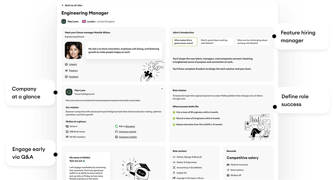 Engage talent with landing pages that stand out